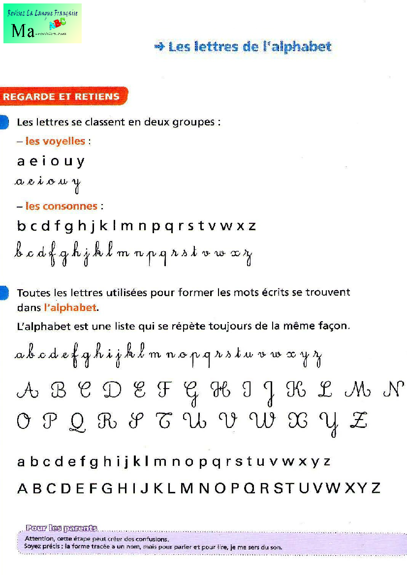 les-lettres-de-l-alphabet