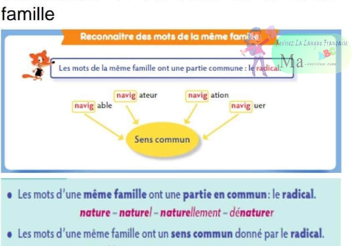 vocabulaire-vocabulaire-ma-revision.com