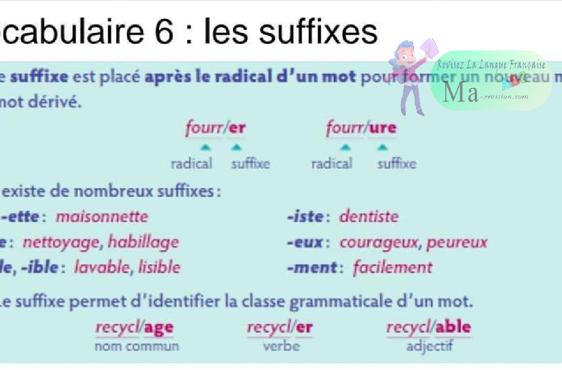 vocabulaire-vocabulaire-ma-revision.com