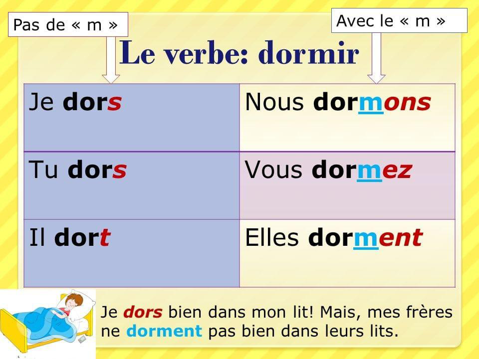 conjuguer_le_verbe_dormir