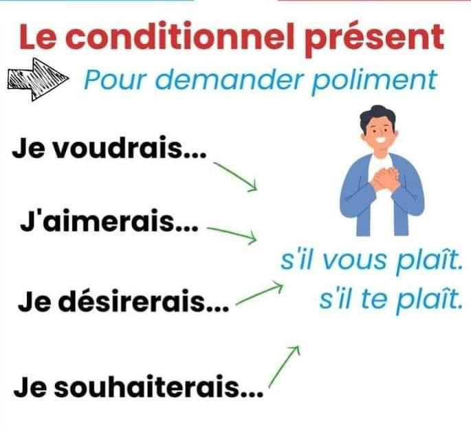 le_conditionnel_present