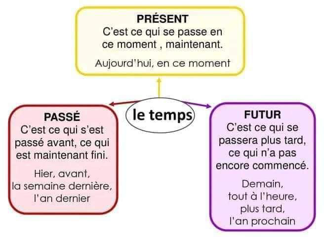 le_temps