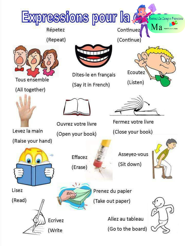 ma revision expressions pour la classe expression ecrite ma 