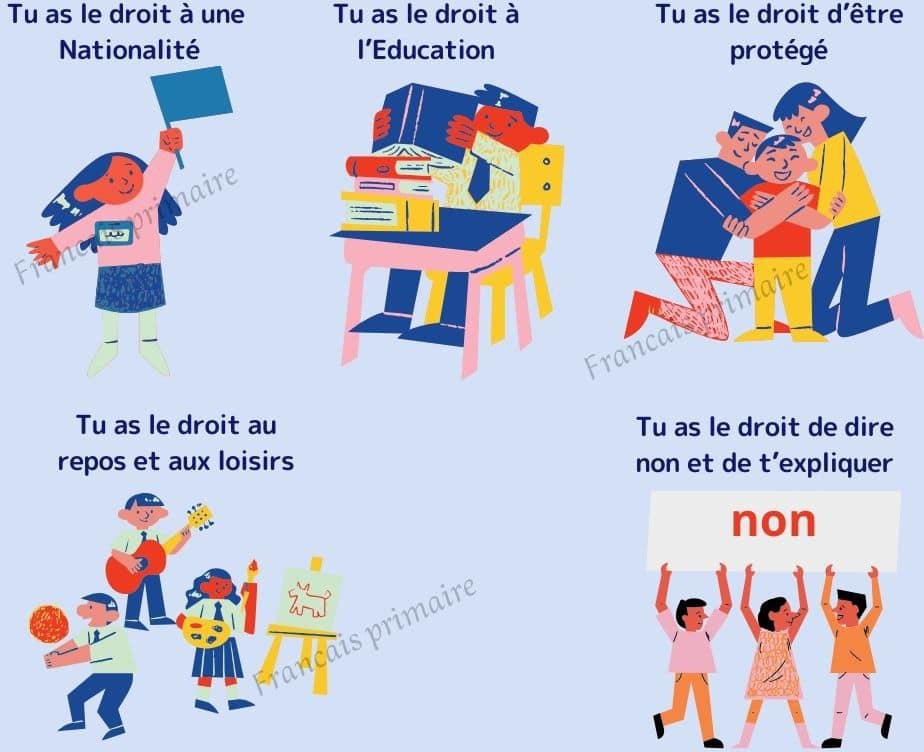 tous_les_enfants_ont_des_droits-expression-ecrite-ma-revision.com