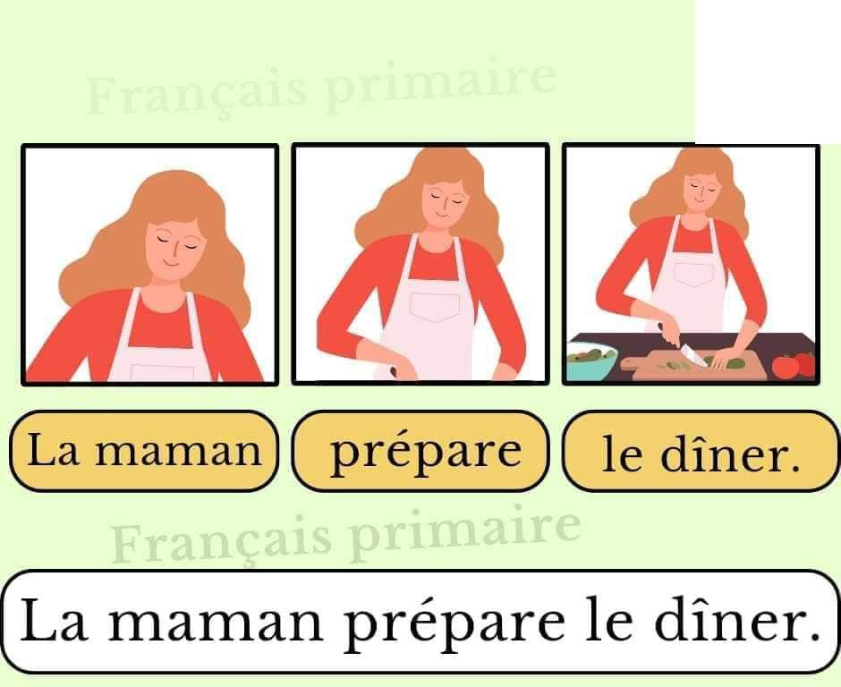 affichage_construire_une_phrase_image_classe_cp