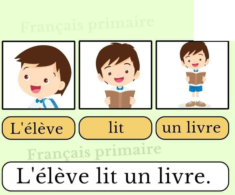 affichage_construire_une_phrase_image_classe_cp-grammaire-ma-revision.com
