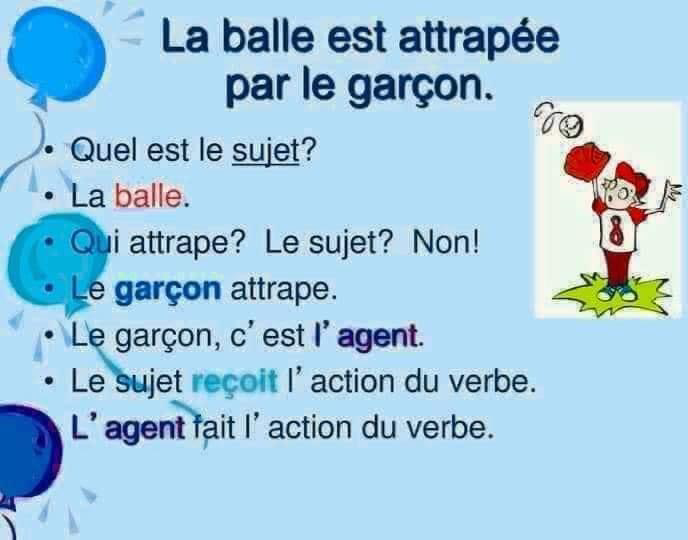 la_voix_active_et_la_voix_passive-grammaire-ma-revision.com