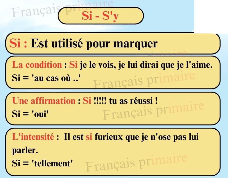 les_homophones_si_et_s_y