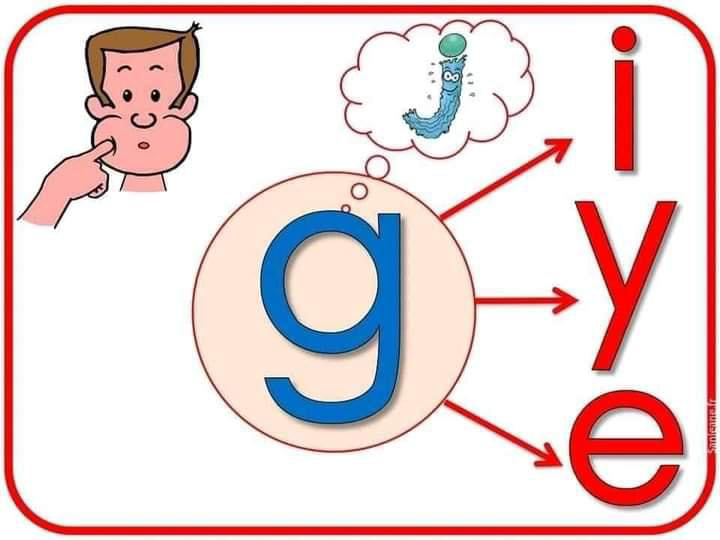 les_lettres_g_et_c