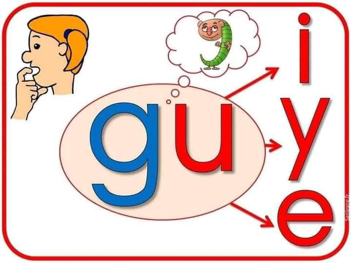 les_lettres_g_et_c-orthographe-ma-revision.com