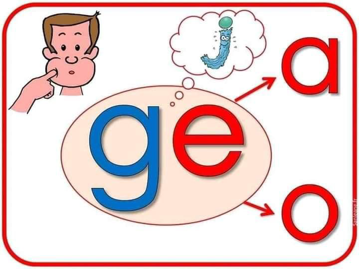 les_lettres_g_et_c-orthographe-ma-revision.com