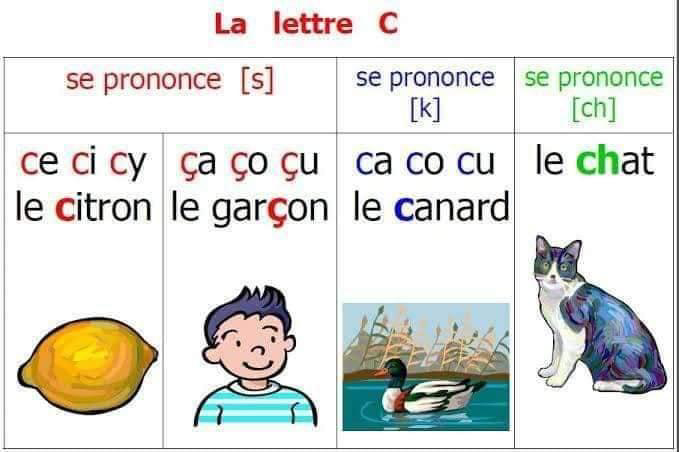 les_lettres_g_et_c-orthographe-ma-revision.com