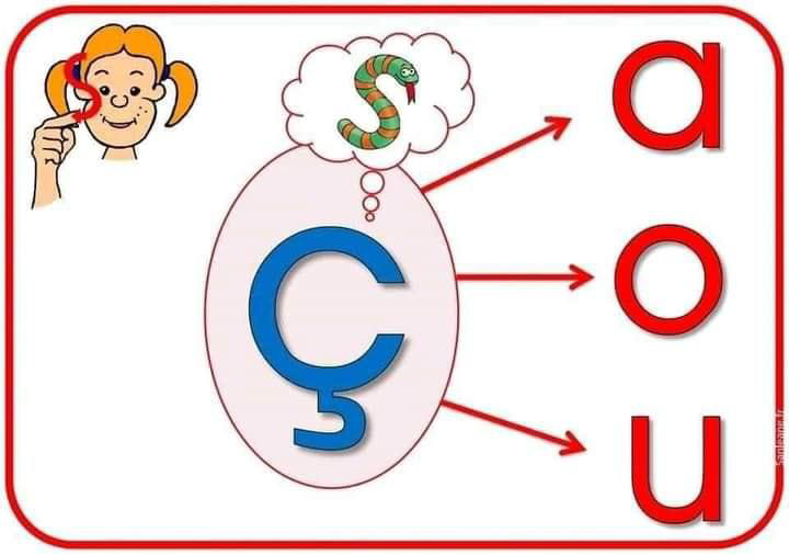 les_lettres_g_et_c-orthographe-ma-revision.com