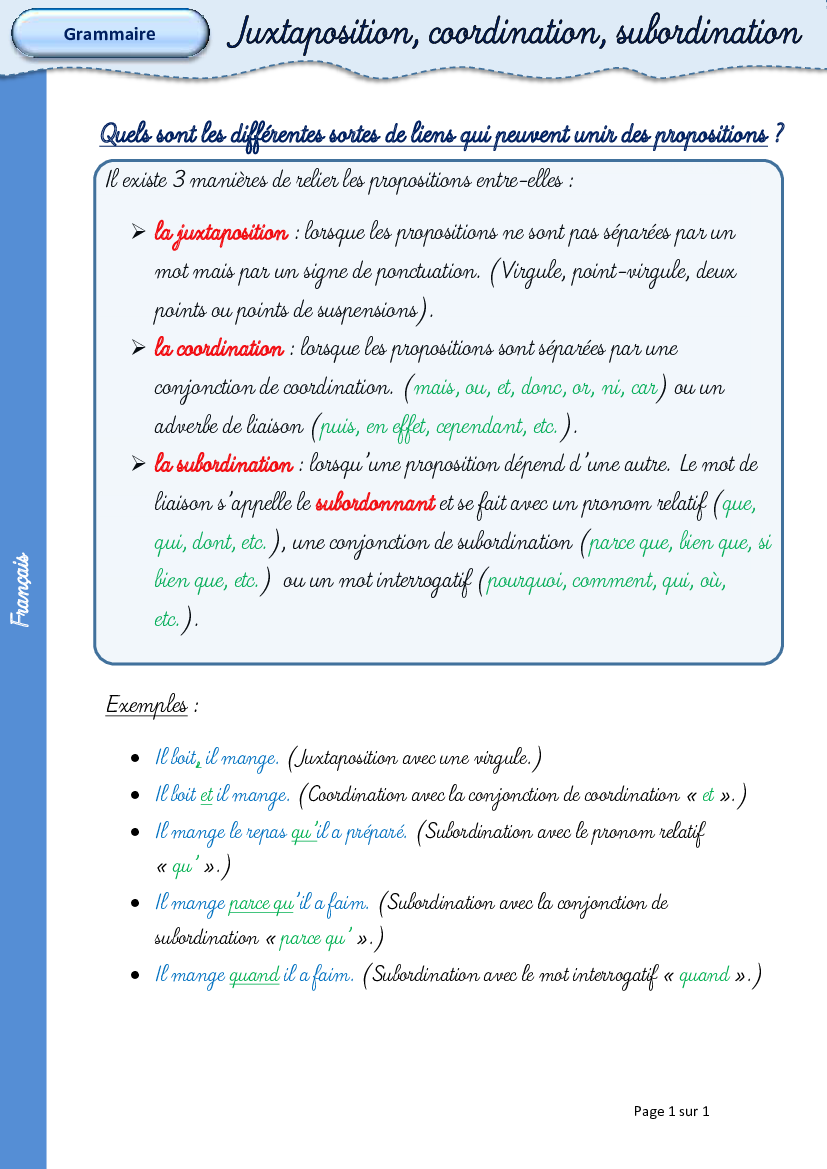 'ma-revision.com '8-Lecon-juxtaposition-coordination-subordination