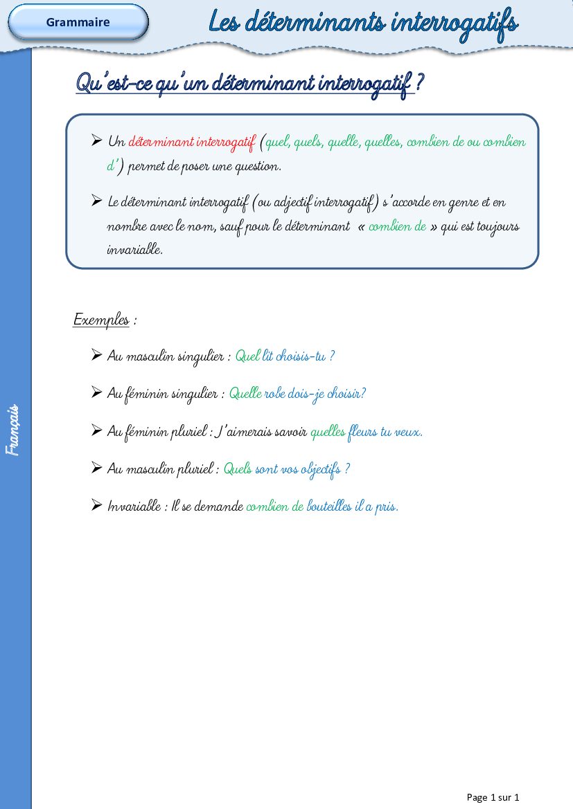 Ma Revision Com Lecon Determinant Interrogatif